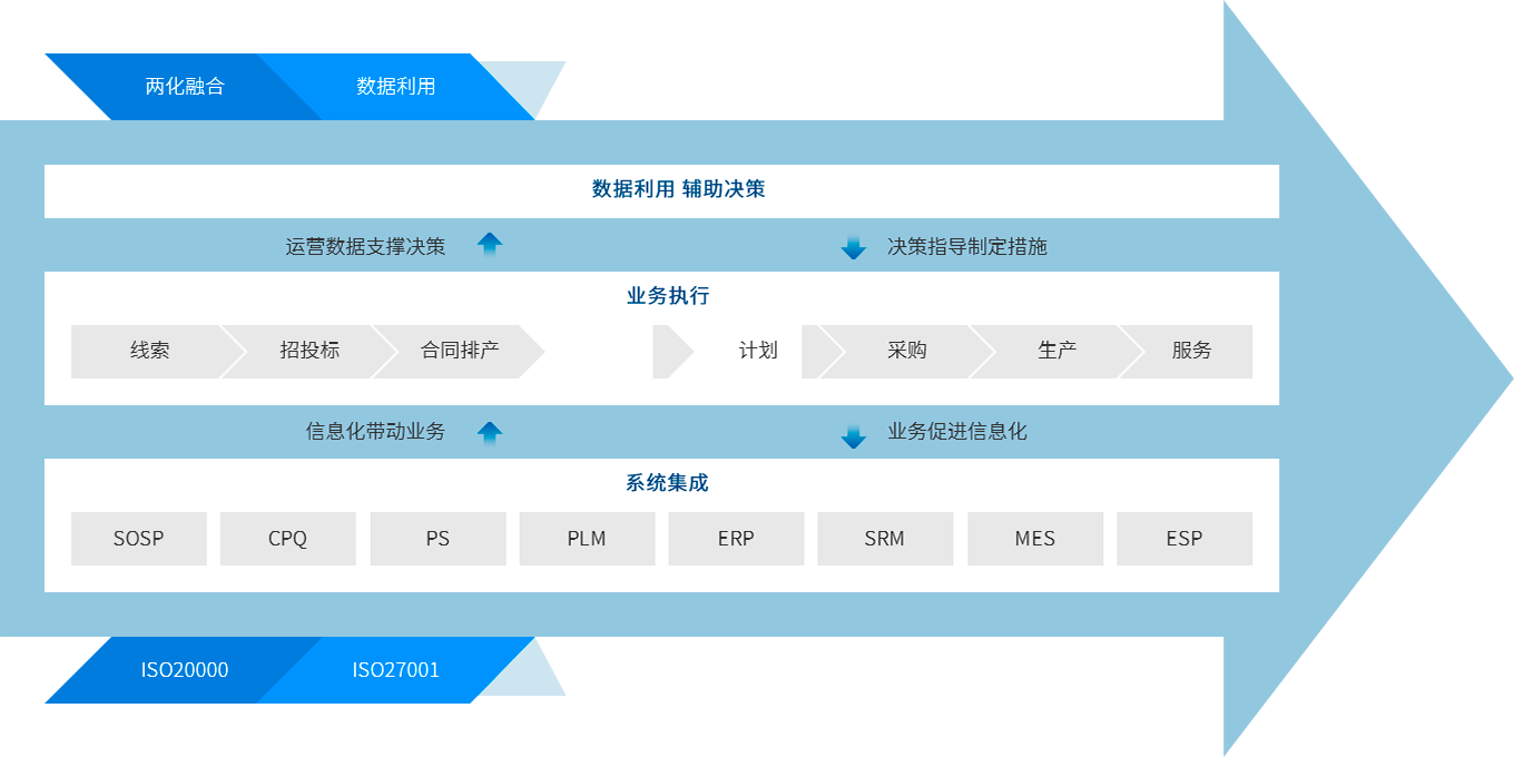 鸿运国际·(中国)集团-鸿运官网接待你